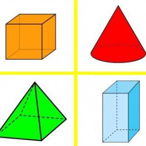 Cuerpos Geometricos