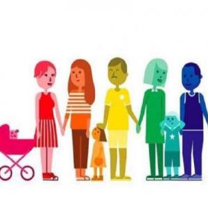 ¿Qué tipo de familia es?