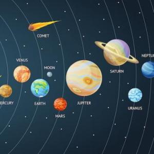 Imagen de portada del videojuego educativo: LOS PLANETAS, de la temática Astronomía