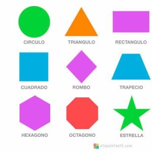 Figuras Geométricas