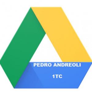 Que sabes del Google Drive?