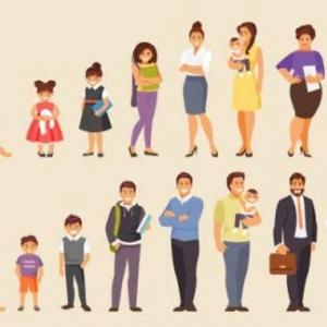 Nutricion en las diferentes etapas de la vida