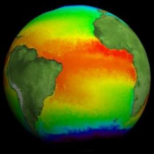 El Clima