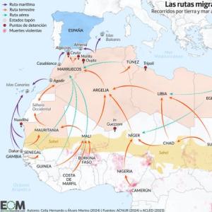 Portada del juego Migraciones forzadas de Marruecos a Ceuta – Informática