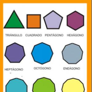 Imagen de portada del videojuego educativo: Polígonos regulares, de la temática Matemáticas