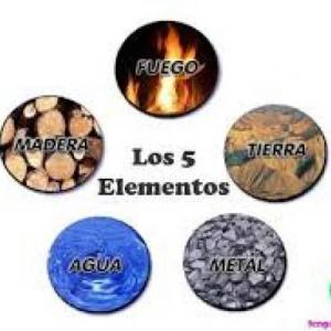 LOS ELEMENTOS DE LA NATURALEZA con Miss Chio