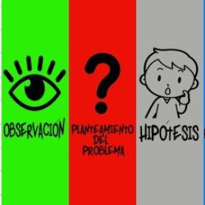 ¡Vamos a jugar con el Método Científico!