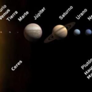 planets