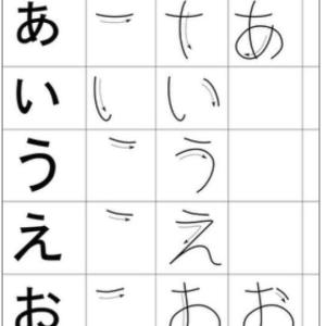 Imagen de portada del videojuego educativo: Abecedarios HIRAGANA Y KATAKANA, de la temática Idiomas