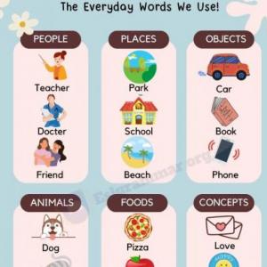 PLURAL NOUNS