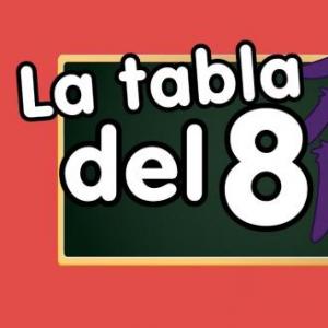 Imagen de portada del videojuego educativo:  LOS PARES DEL 8, de la temática Matemáticas