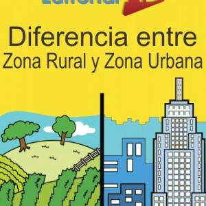 Imagen de portada del videojuego educativo: Zonas urbanas y rurales, de la temática Geografía