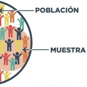 DETERMINACION DE MEDIDA, MUESTREO Y SU DISTRIBUCION