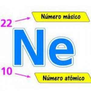 Imagen de portada del videojuego educativo: NUMERO MASICO Y NUMERO ATOMICO, de la temática Química