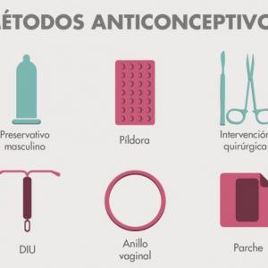 Métodos anticonceptivos: ¡no te comas ese cuento!