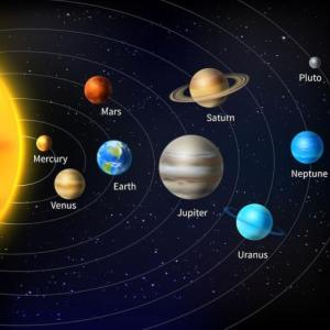 El Sistema Solar a