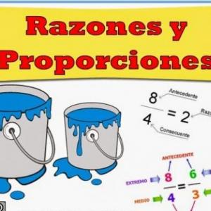 Imagen de portada del videojuego educativo: Razones y proporciones/porcentaje, de la temática Matemáticas