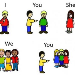 Imagen de portada del videojuego educativo: Personal Pronouns, de la temática Idiomas