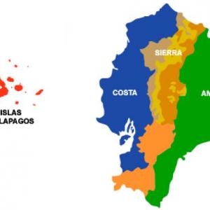 FAUNA DE LAS REGIONES DEL ECUADOR