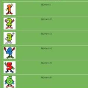 APRENDIENDO LOS NÚMEROS DEL 1 AL 6