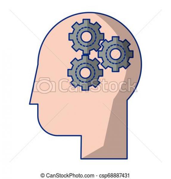 Psicologia