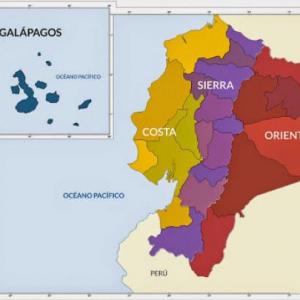 Regiones naturales del Ecuador