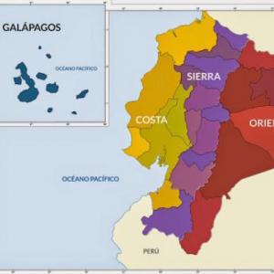 Regiones naturales del Ecuador