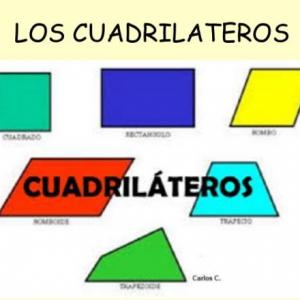 Clasificación de cuadrilateros