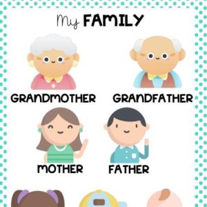 My family