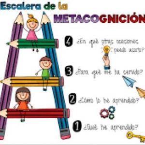 Escalera de la metacognición 