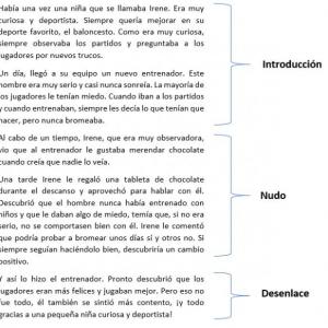 Estructura del cuento 6° grado