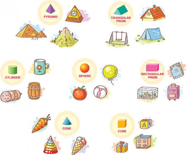 Imagen de portada del videojuego educativo: 3D shapes, de la temática Idiomas