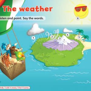 Imagen de portada del videojuego educativo: The Weather, de la temática Idiomas