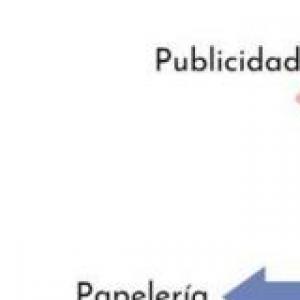 CONCEPTOS ECONÓMICOS