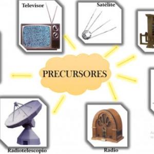 Telecomunicaciones