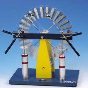 ELECTROSTATICA