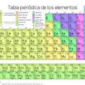 Fisica