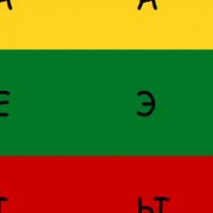 Aprendo a leer en ruso: Vocales duras