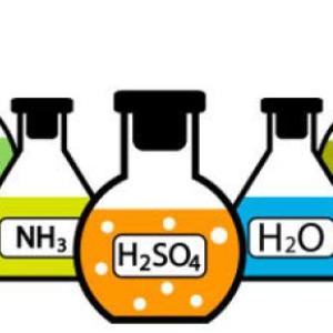 Estados de oxidación