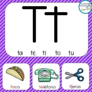 Descubriendo la palabra correcta Tt
