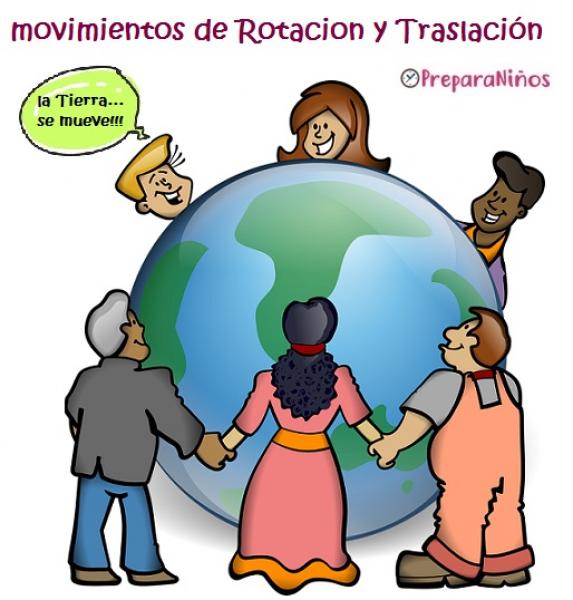 Descubro los elementos del movimiento de la tierra.