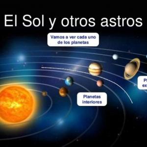 CONOCIENDO LA BLIBLIA