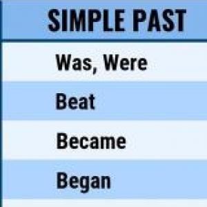 Irregular verbs- Trivia