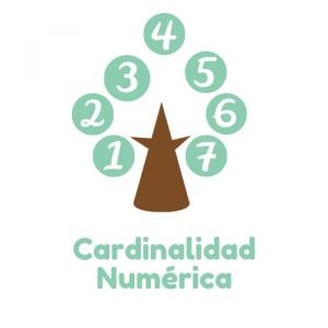 Portada del juego Cardinalidad Numérica (Conteo) – Matemáticas