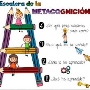 Escalera de la Metacognicion