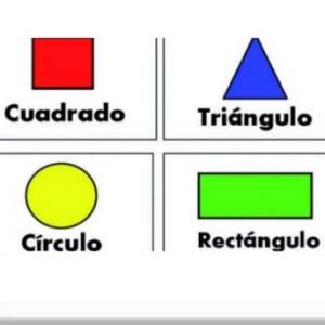 Las Figuras Geométricas
