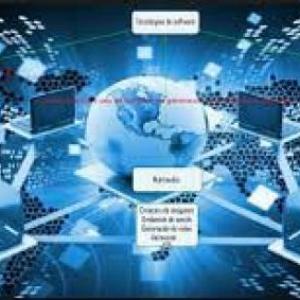 ¿Cuánto sabes de Informática? Mateo Roldán