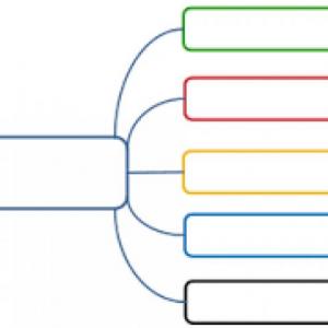 Estrategias de enseñanza - aprendizaje