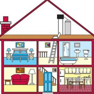 PARTS OF THE HOUSE