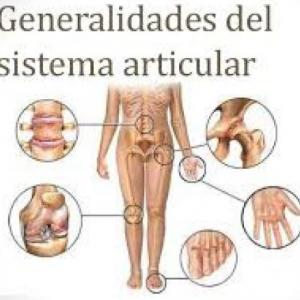 Completa Las Palabras O Duchate